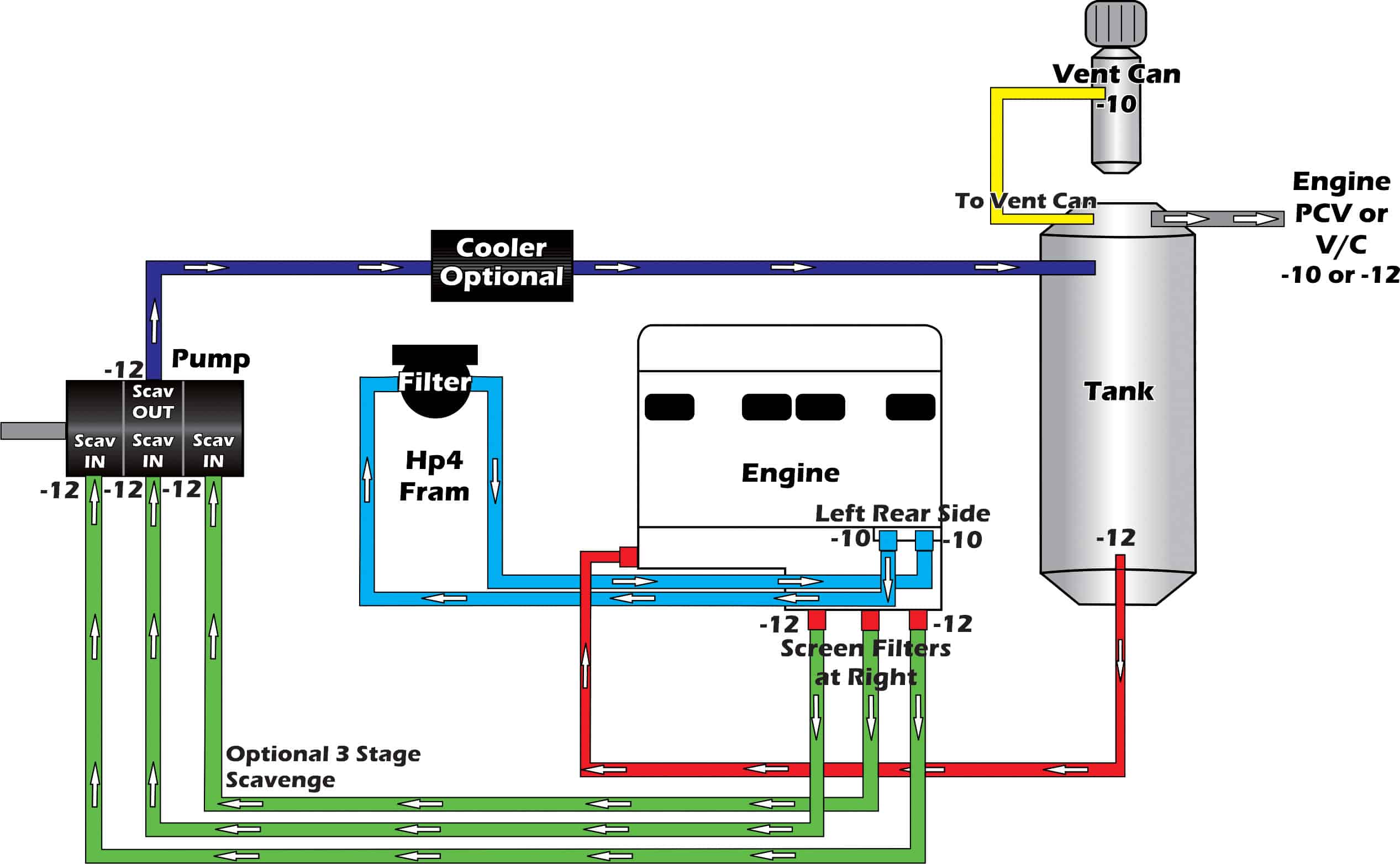 1005 Stock Internal pressure are plumbing schematic for 
